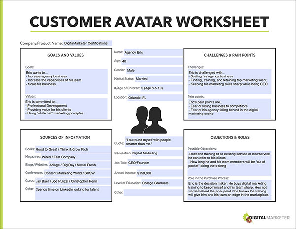 The Customer Avatar Worksheet: Agency Eric